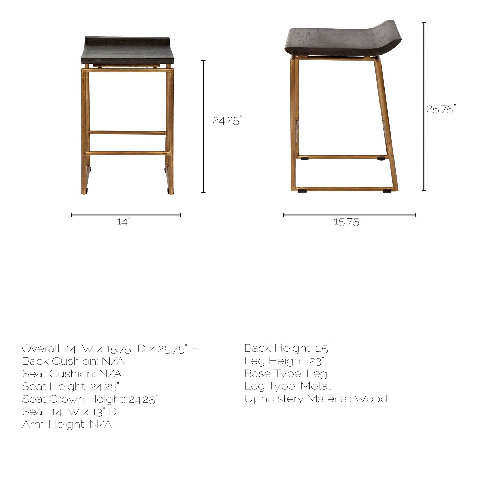 Givens Stool