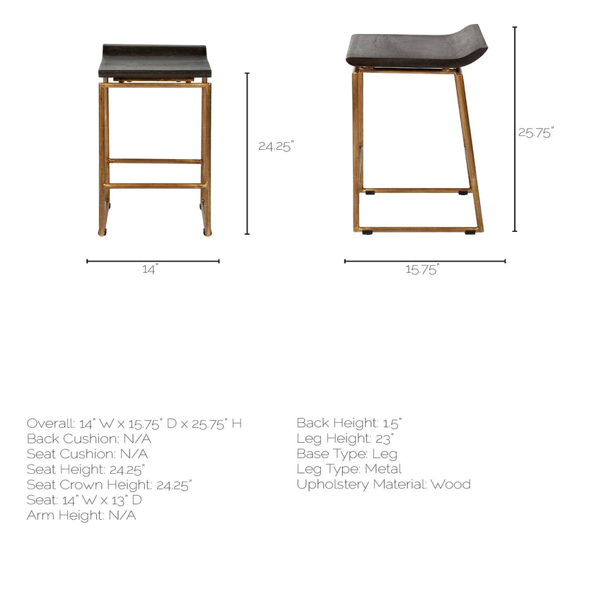Givens Stool