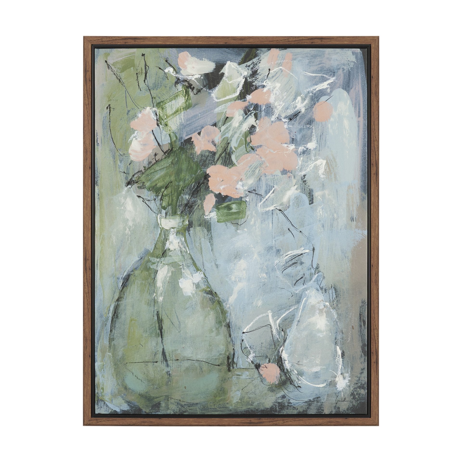 Posies Artwork